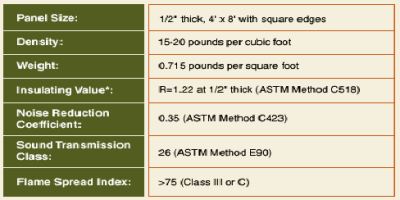 Click for Additional Specifications