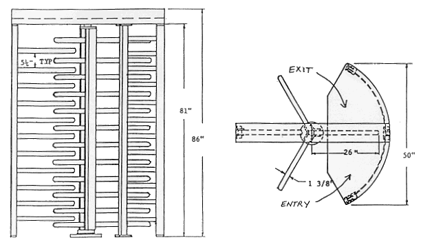 Full Security Turnstile (3 rotor sections)