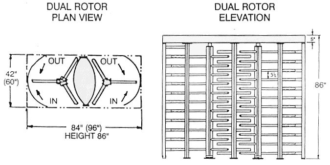 Tomsed Full Security Turnstile (Dual Rotor)