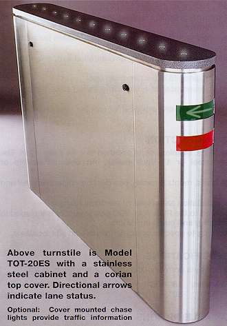 Model TOT-20ES